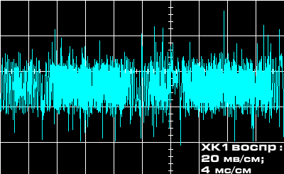 Контрольная точка ХК1