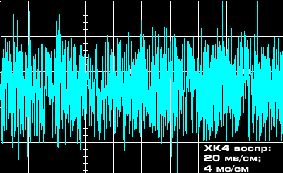 Контрольная точка ХК4