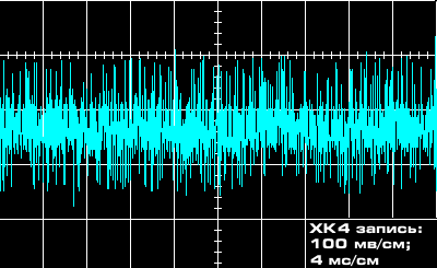 Контрольная точка ХК4