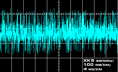 Контрольная точка ХК5